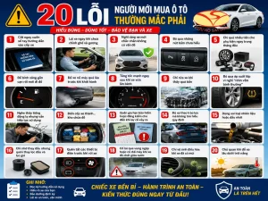 20 lỗi người mới mua ô tô thường mắc phải