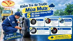 Kiểm tra xe trước mùa mưa: 5 bộ phận không nên bỏ qua